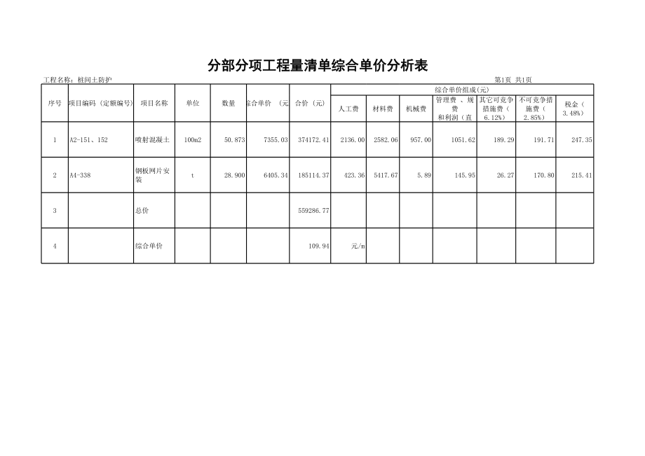 基坑支护降水工程单价分析表.xls