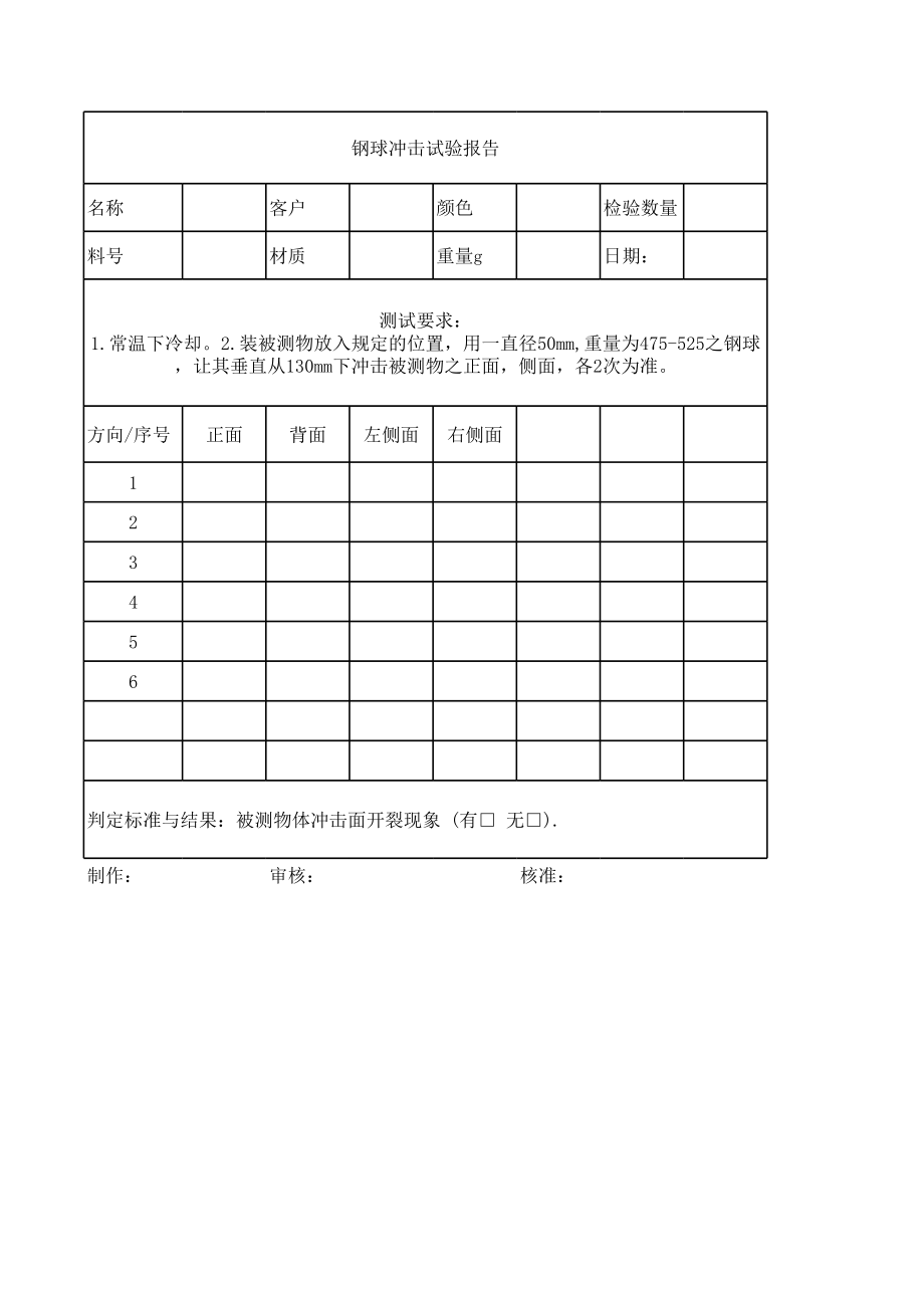 钢球冲击试验报告.xls