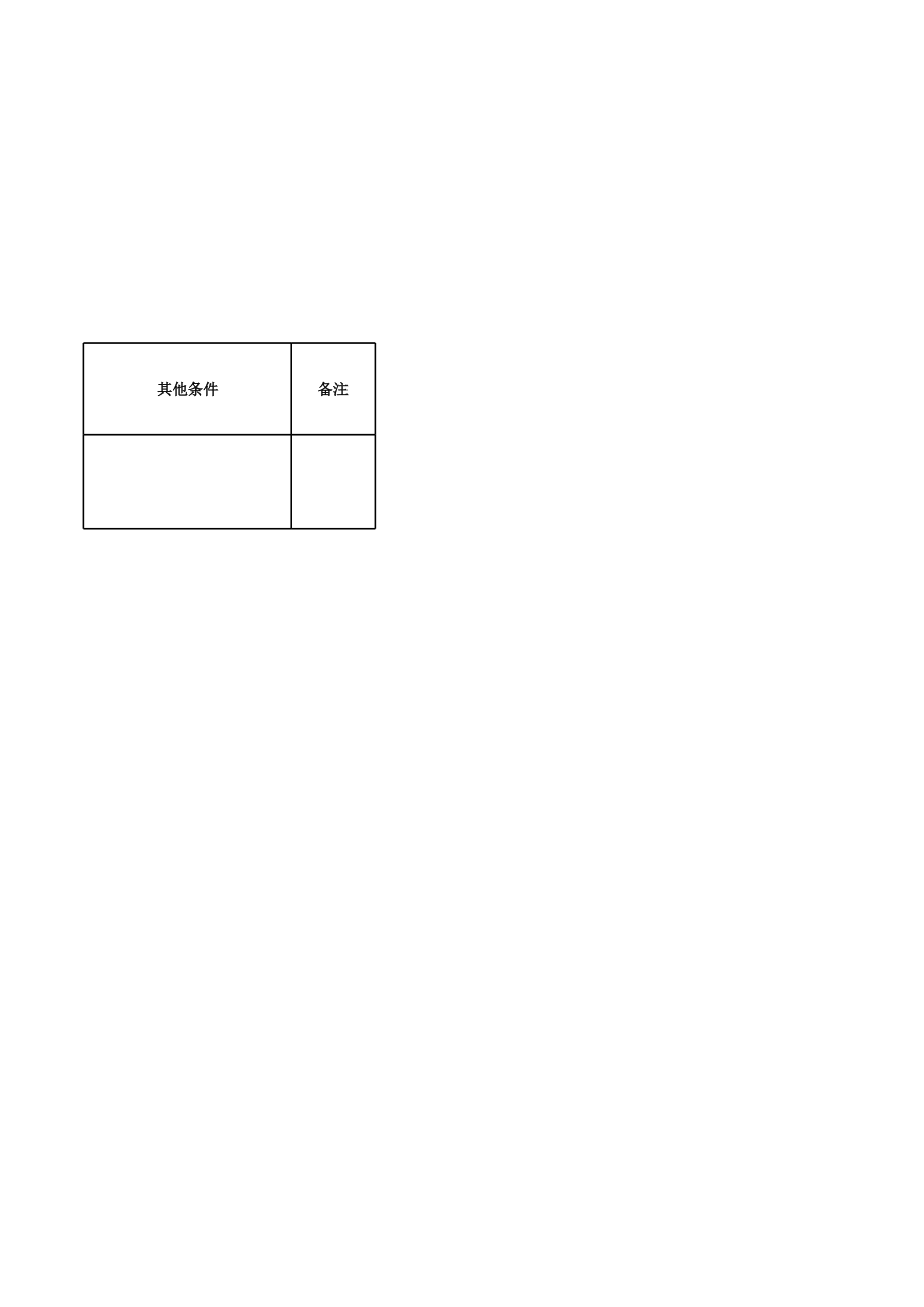 国家公务员考试湖北省职位表(16日最新整理).xls