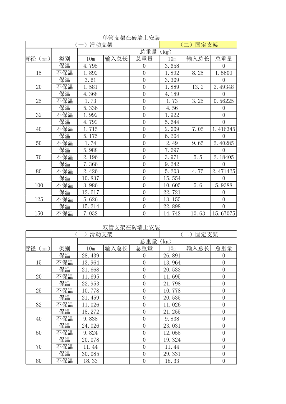 管道支架重量计算表(计算支架).xls