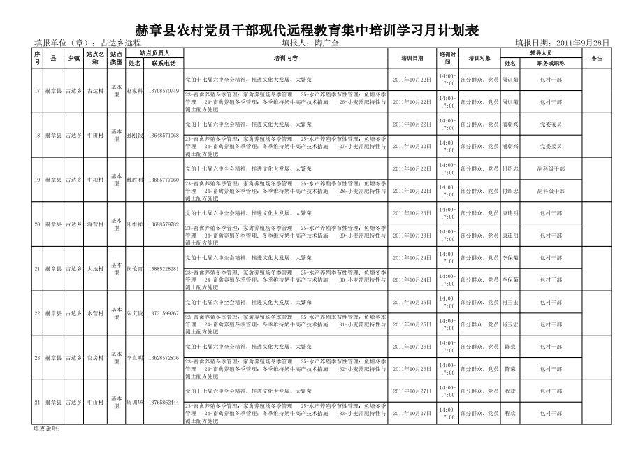 古达乡培训学习月计划表.xls