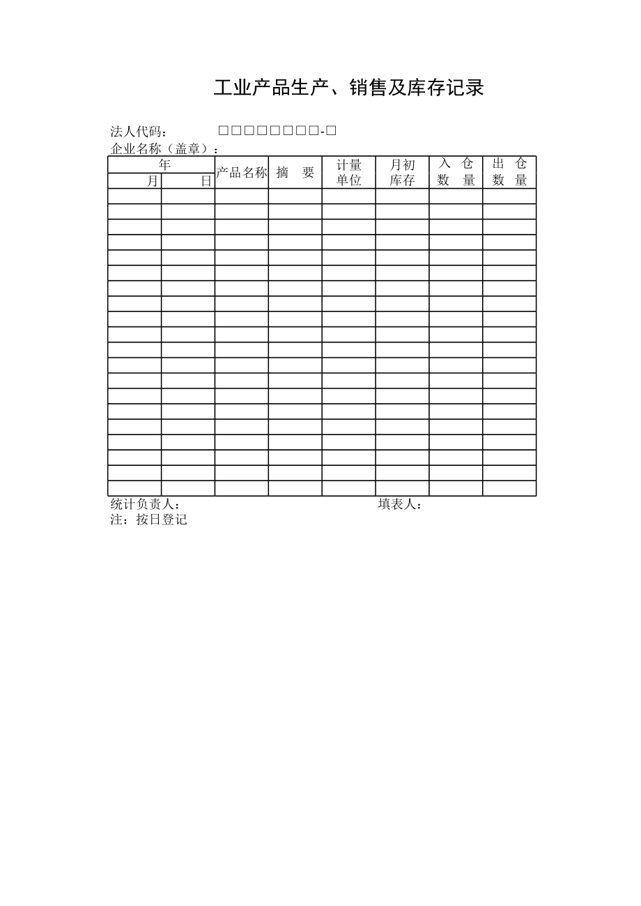 工业产品生产、销售及库存记录.xls