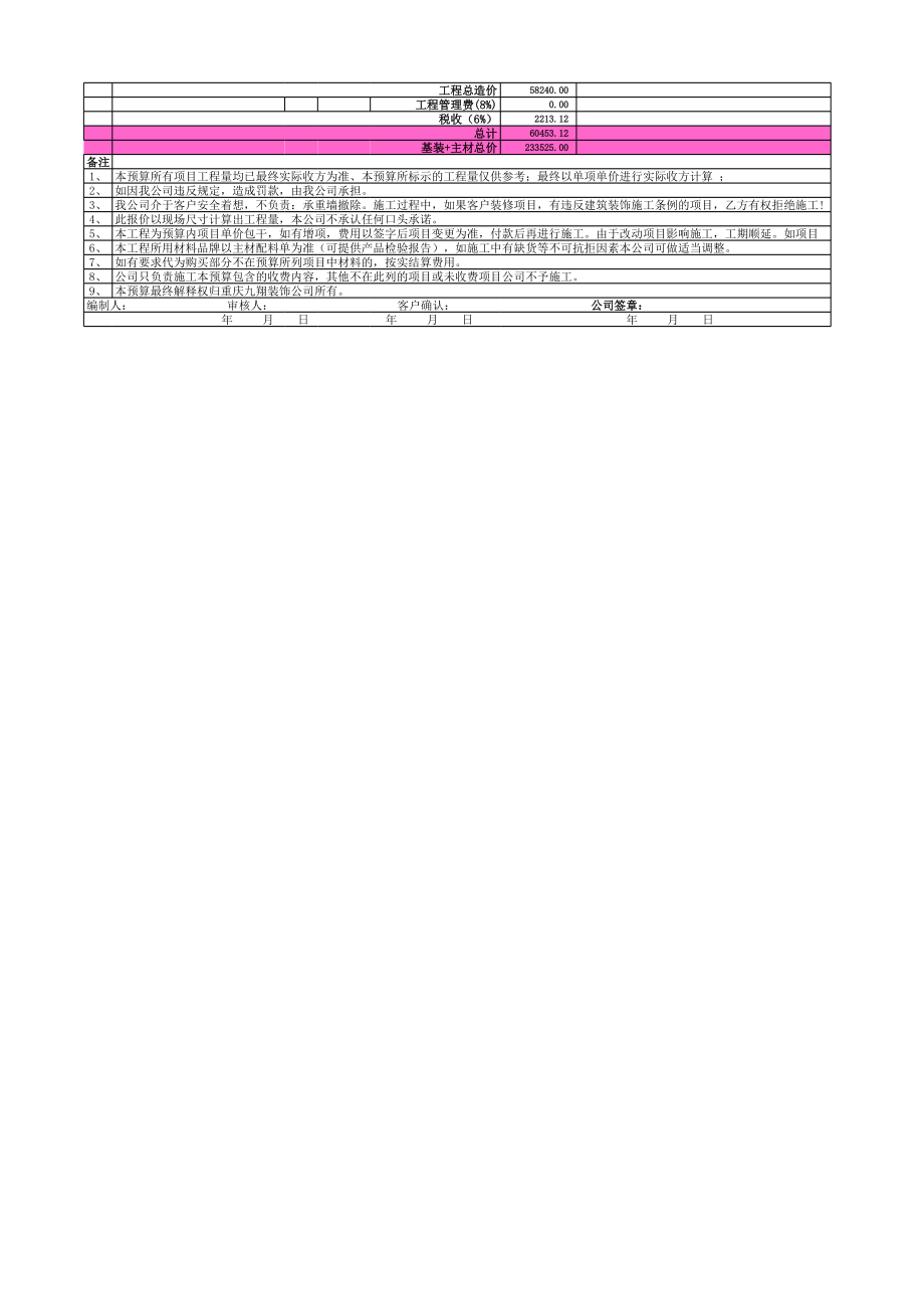 火锅店装修报价预算表.xls