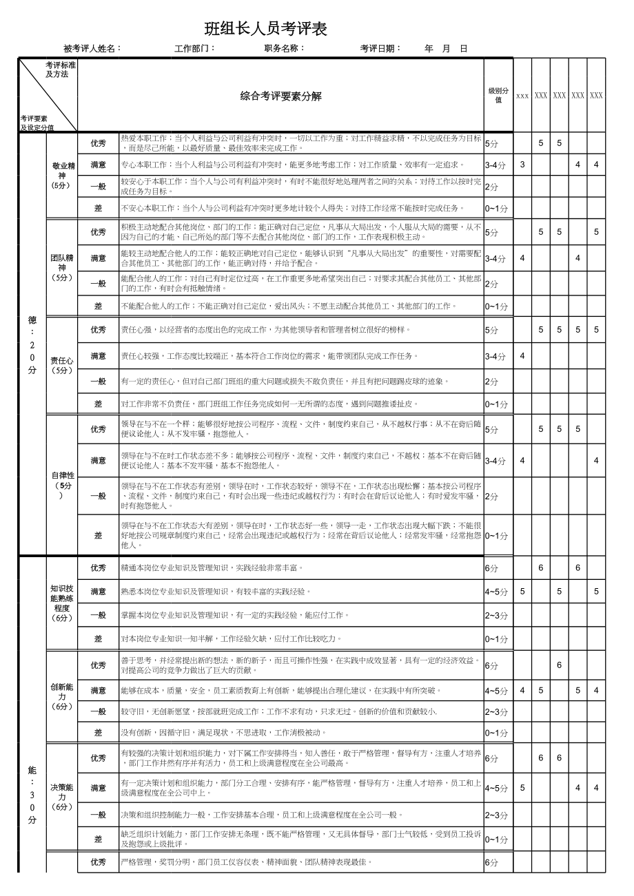 基层管理人员考评表.xls