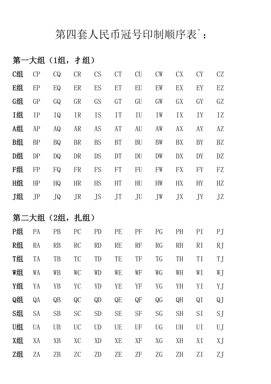 第四套第五套人民币所有冠价格大全.xls