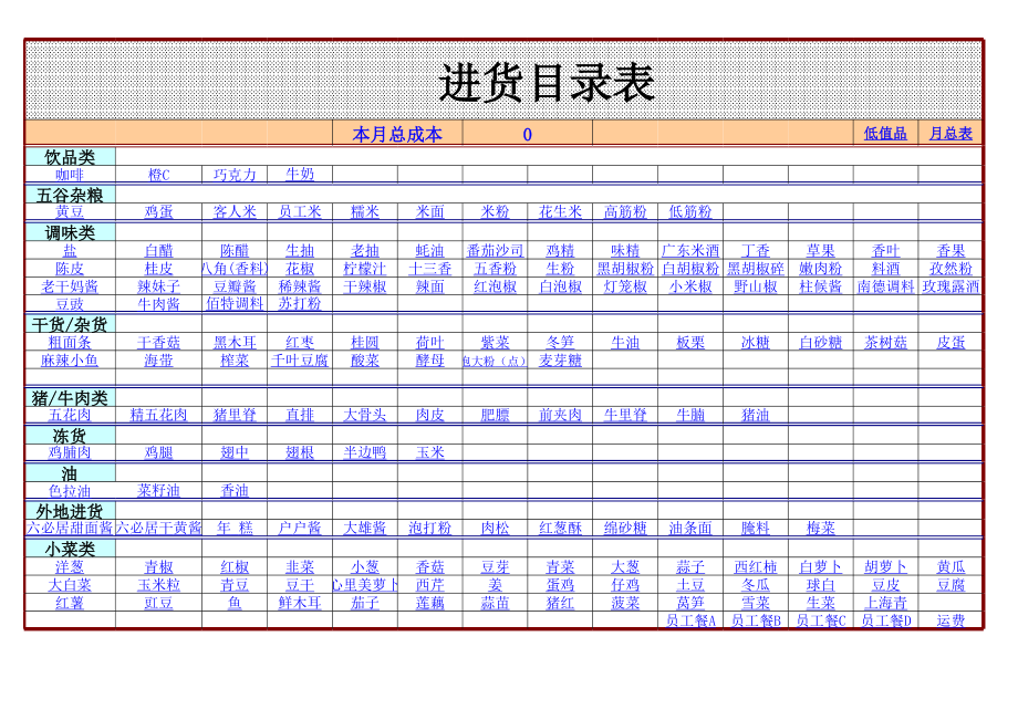 餐饮仓库进销存表.xls