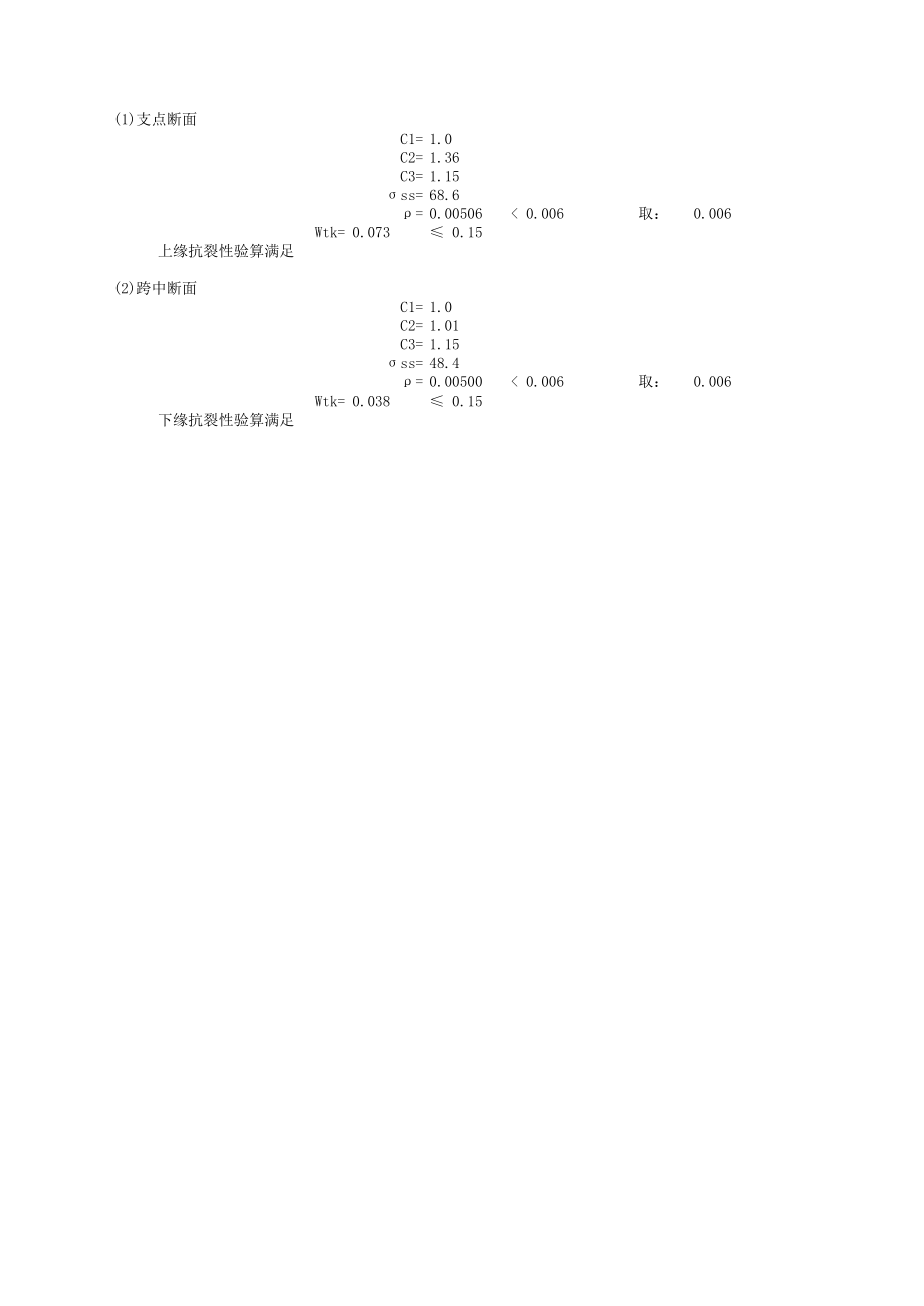 钢筋砼桥面板计算.xls