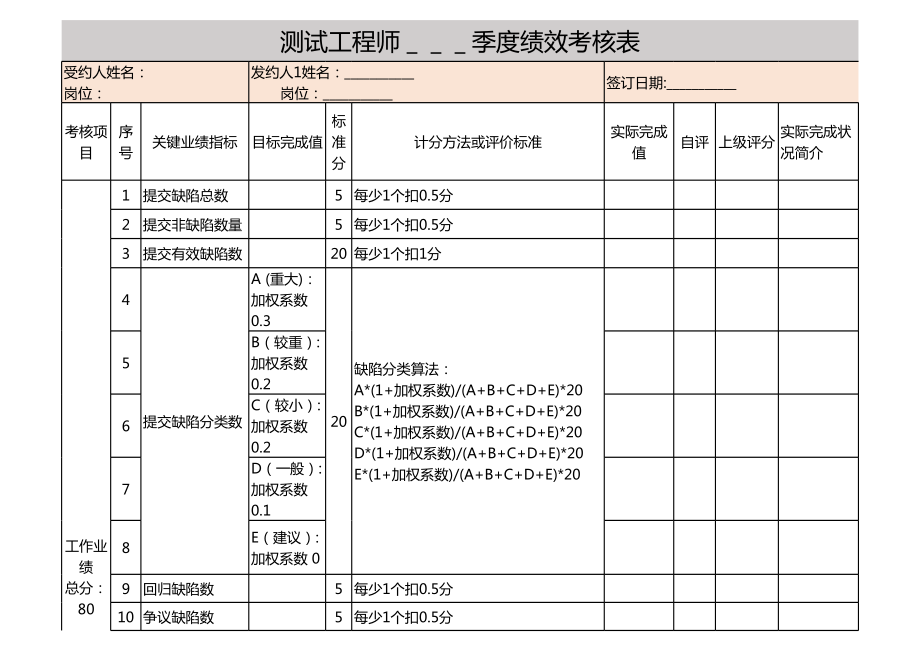 测试工程师绩效考核表.xls