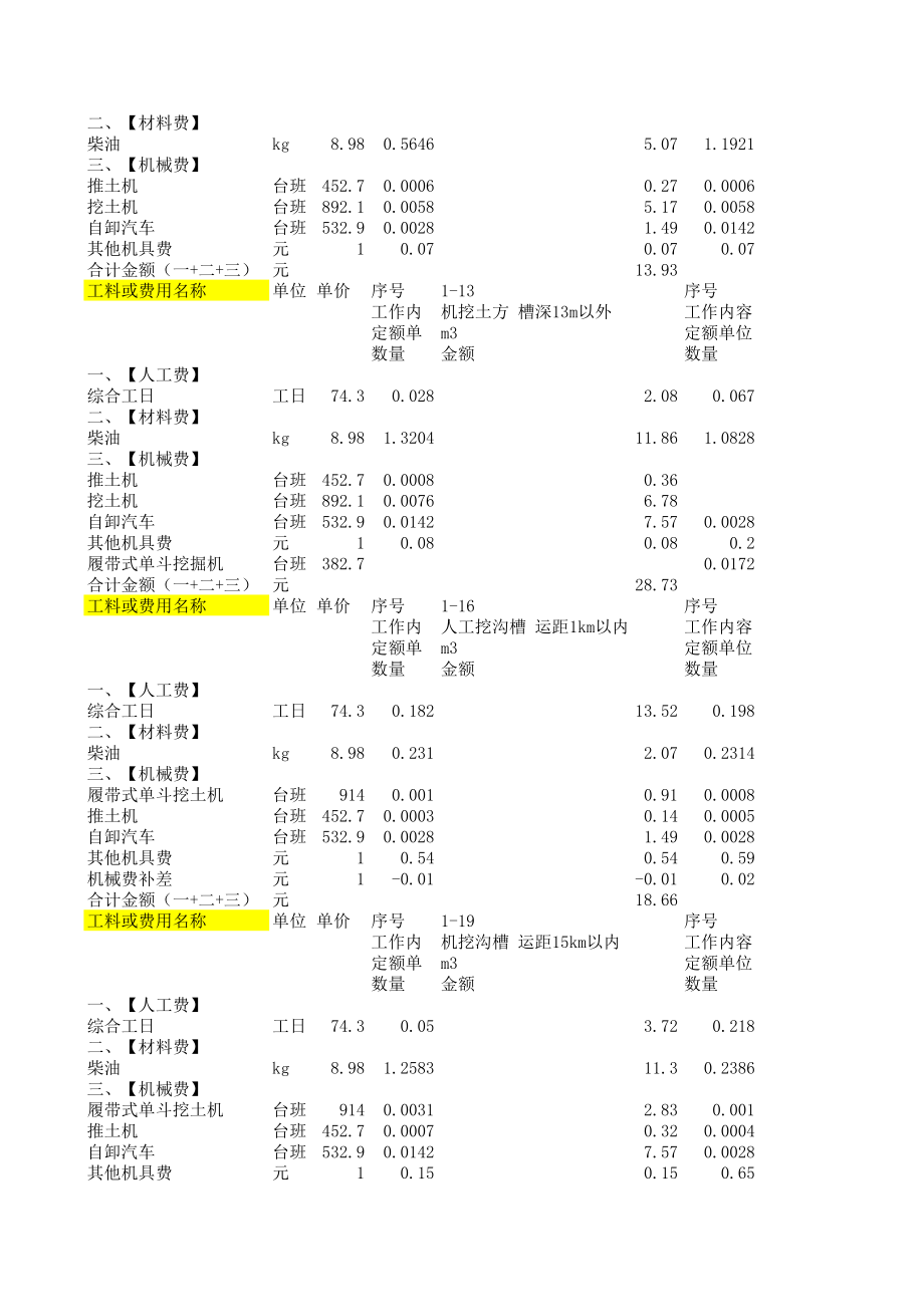 北京定额电子版.xls