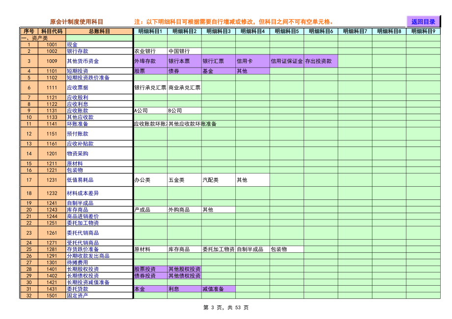 单位企业会计自动做账表.xls