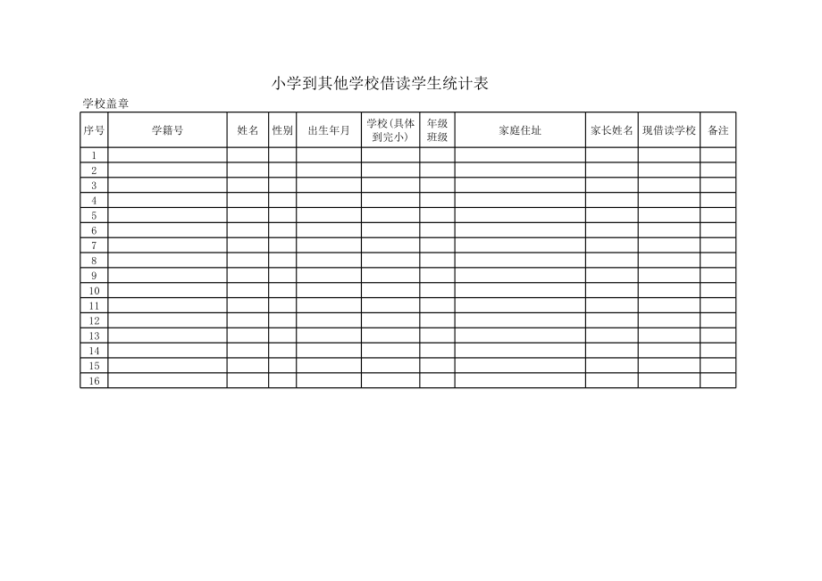 借读学生统计表.xls