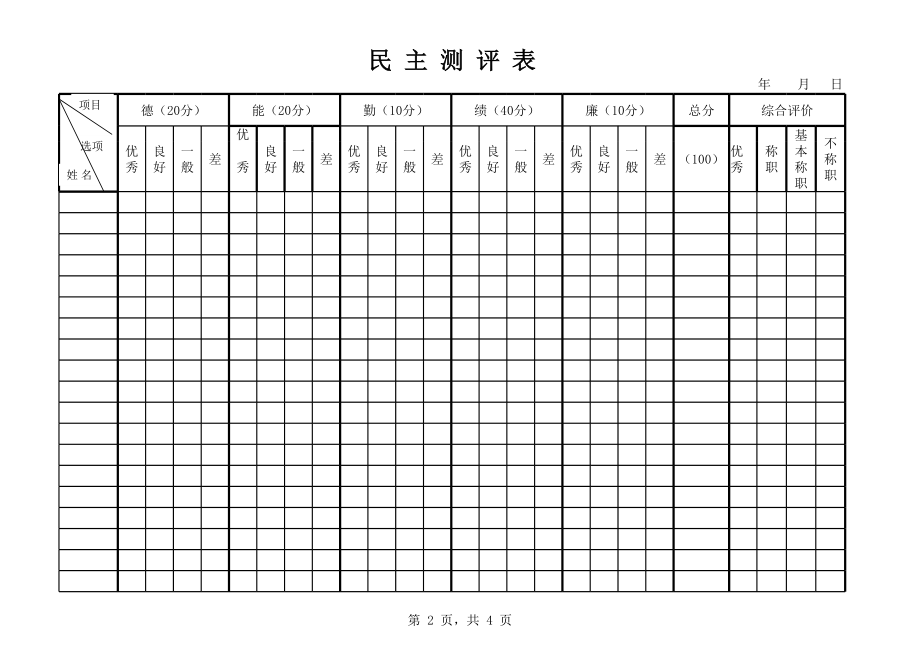 德能勤绩廉考核表(民主测评表)(2).xls