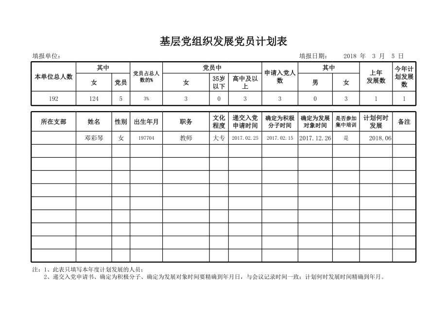 发展党员基础信息表及发展计划表.xls