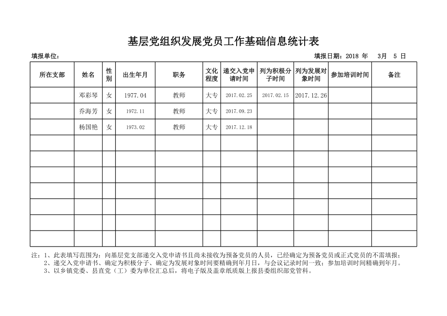 发展党员基础信息表及发展计划表.xls