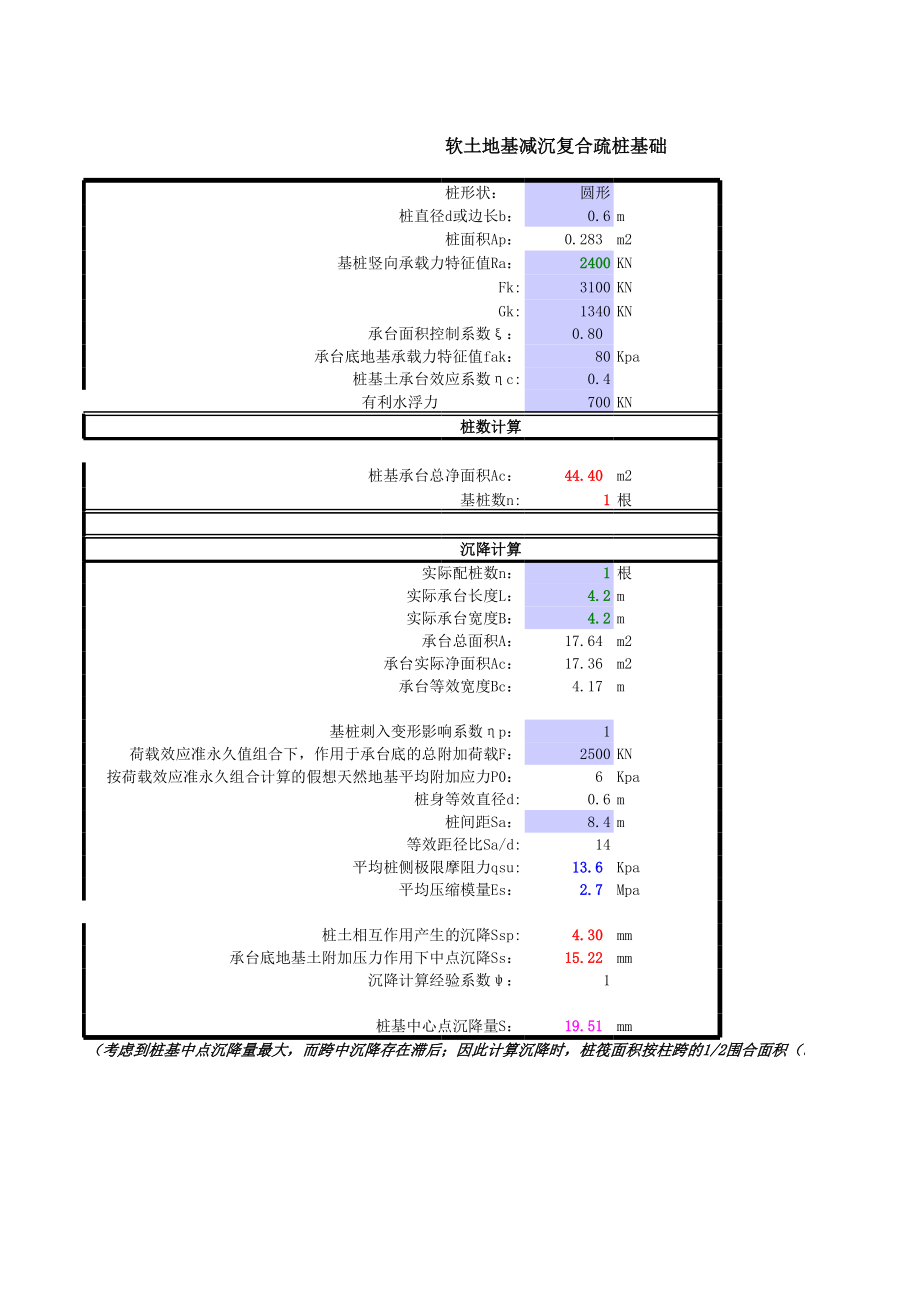 减沉复合疏桩基础计算.xls