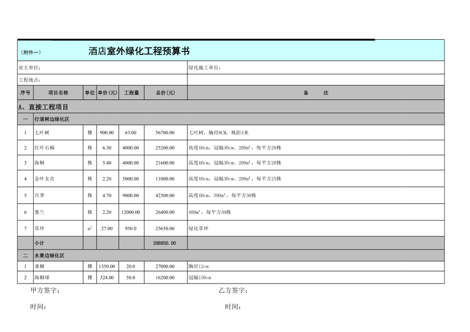 酒店绿化总报价.xls