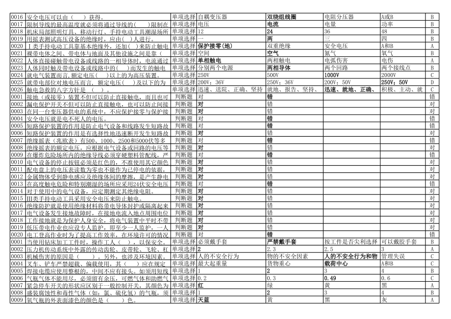 安全生产管理人员试题1.xls