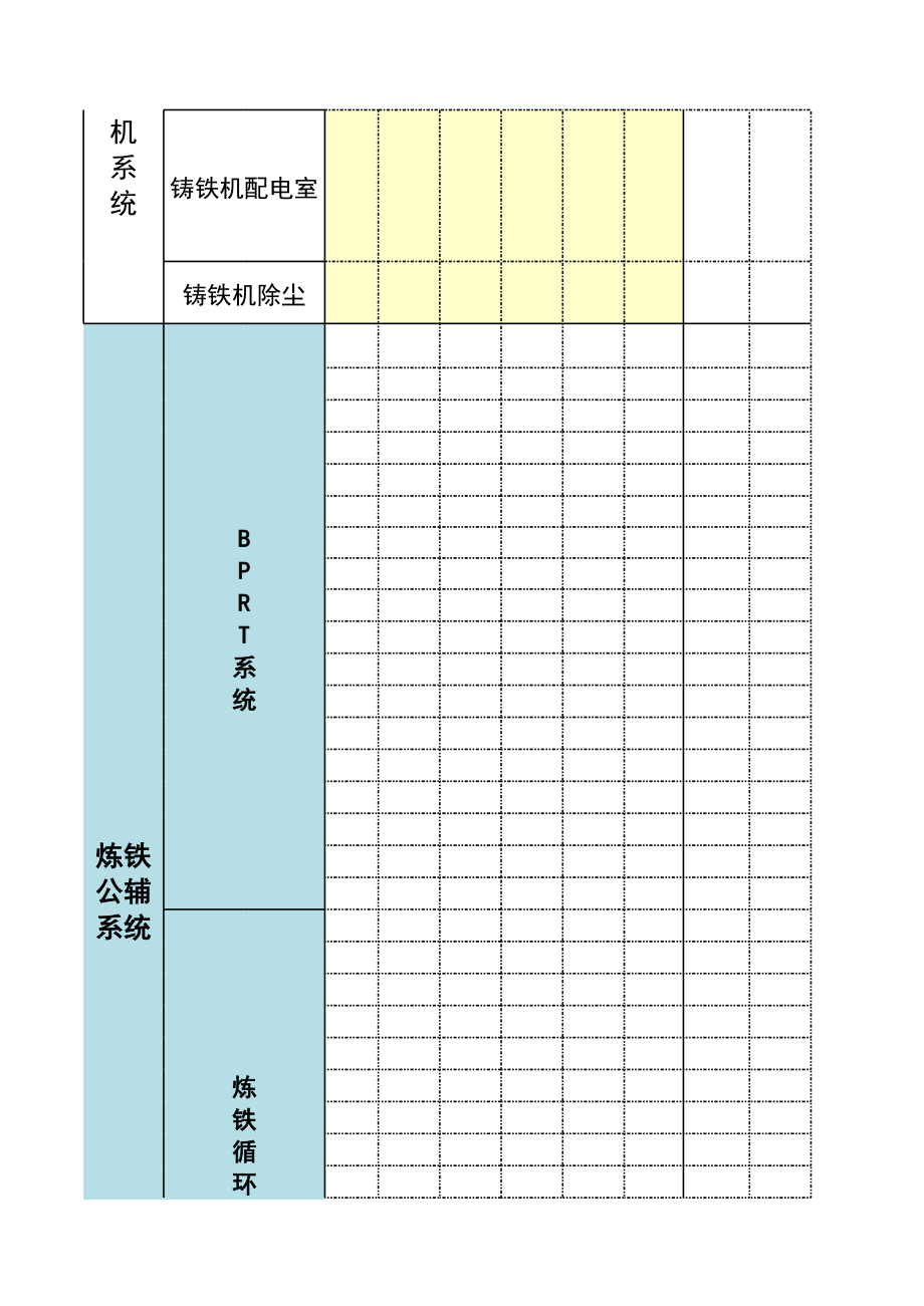 高炉及配套公辅工程进度网络计划.xls