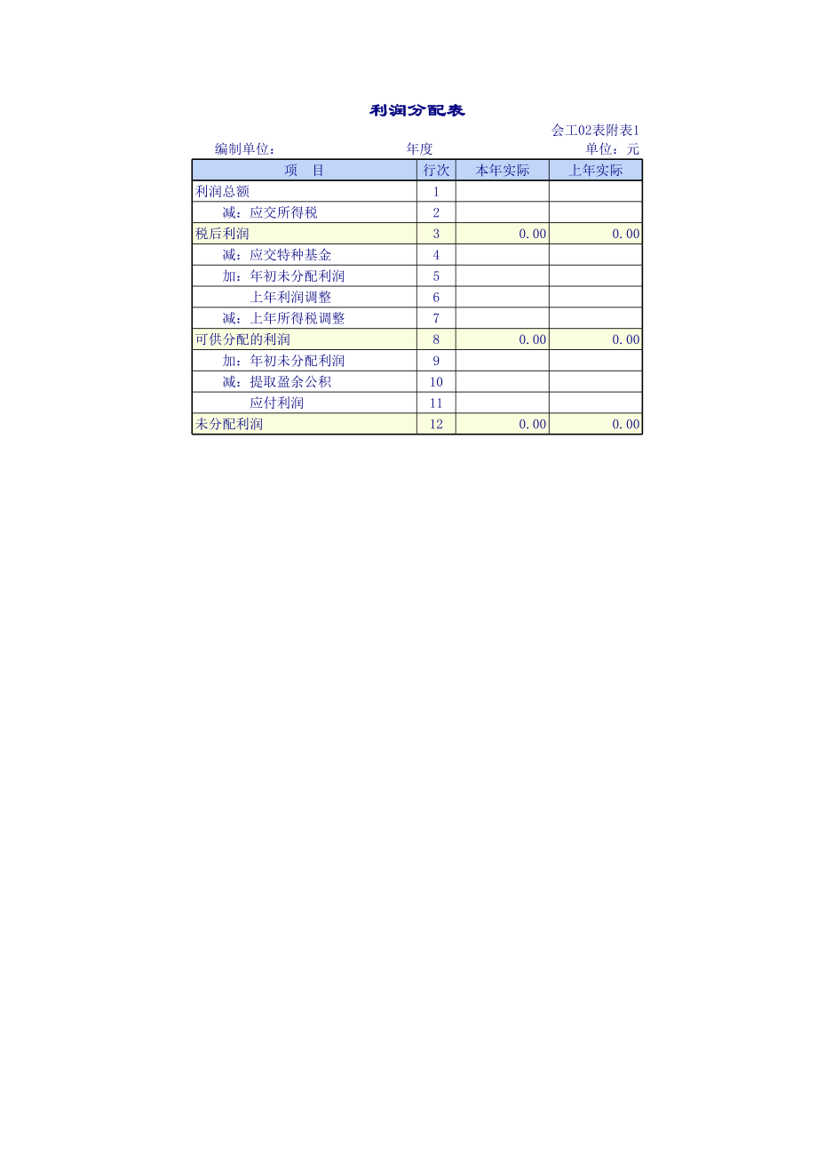 工业企业会计报表（excel优秀模板）.xls