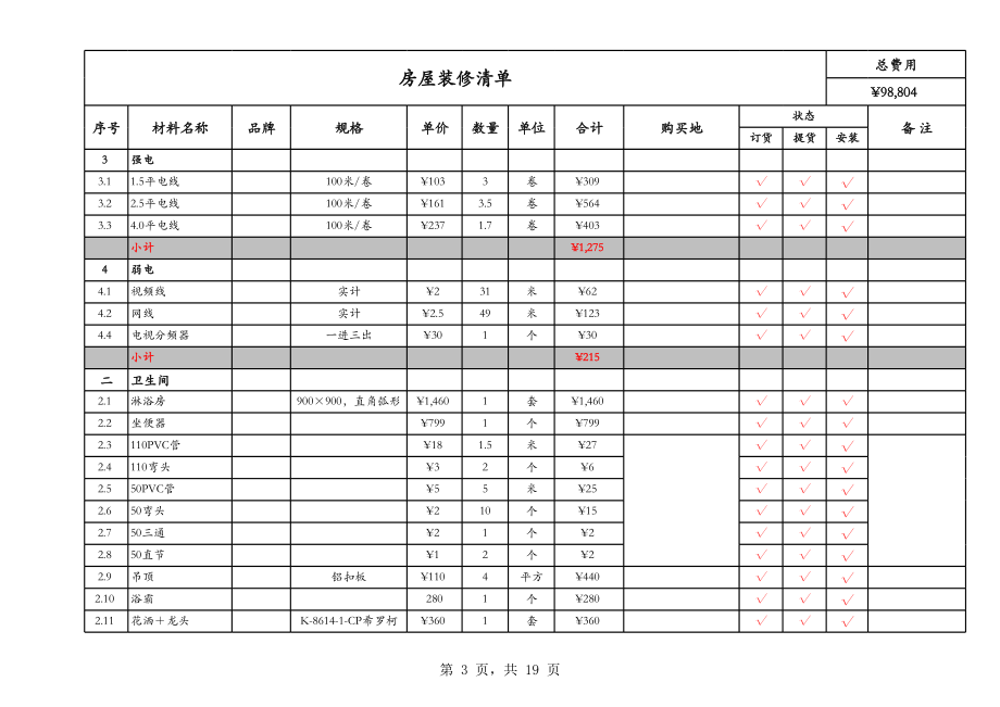 房屋装修清单(个人装修详细实用版).xls