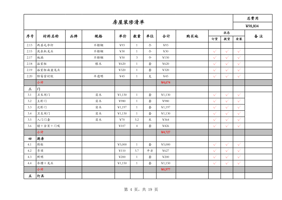 房屋装修清单(个人装修详细实用版).xls