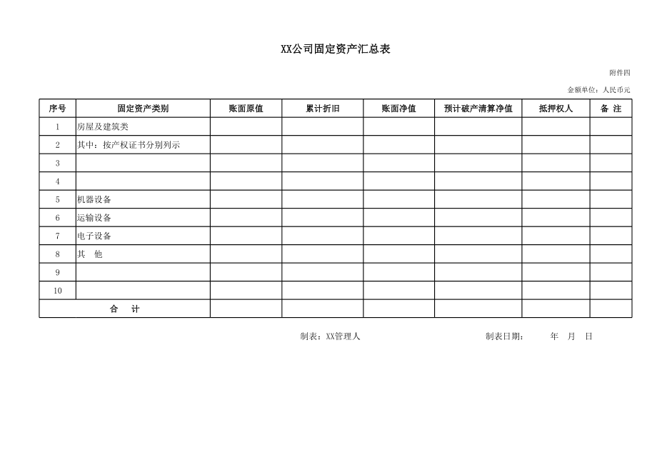 公司财产清单汇总.xls