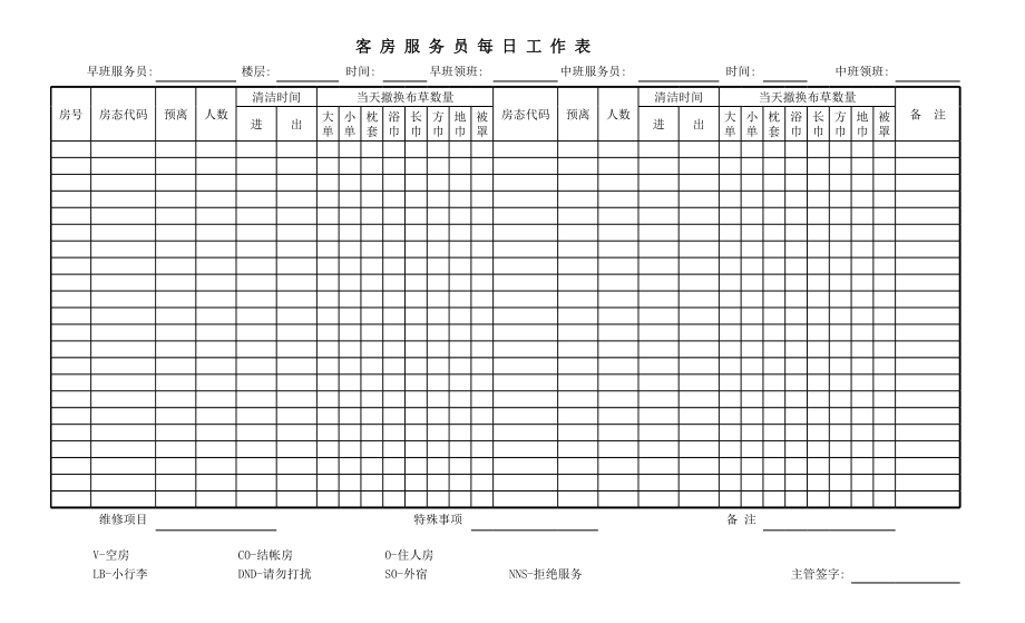 客房服务员每日工作表.xls