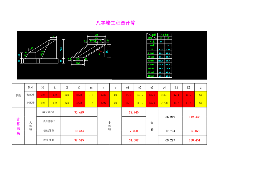 八字墙体积计算.xls