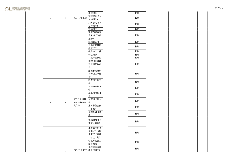 地产类项目档案归档目录一览表(档案室用).xls