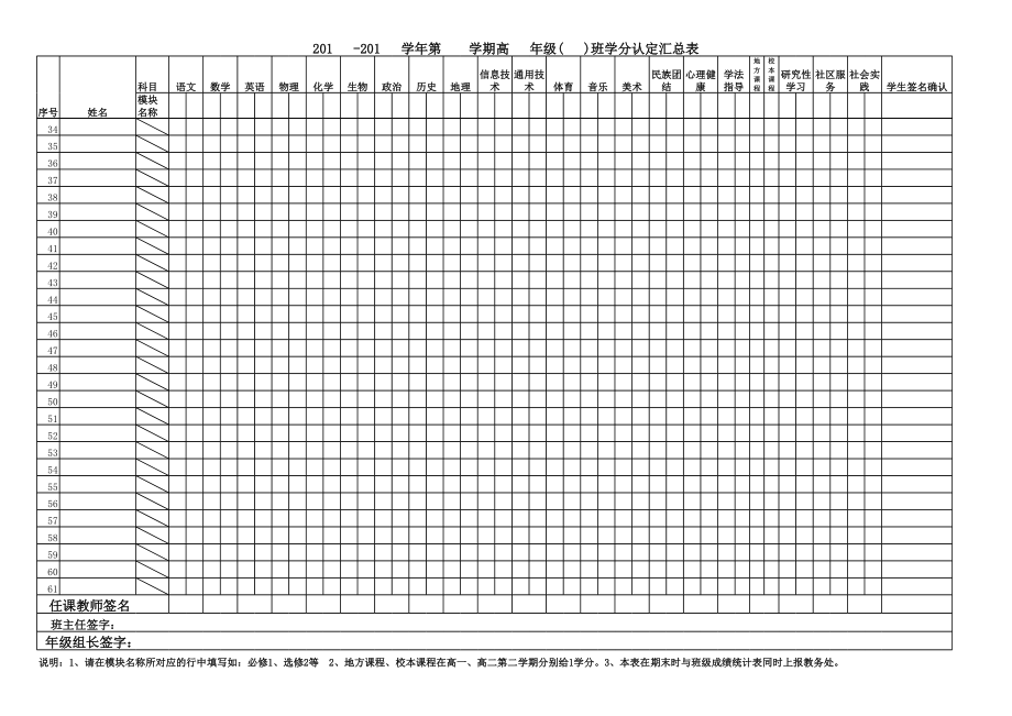 高中全部模块学分认定学期总表(给班主任).xls