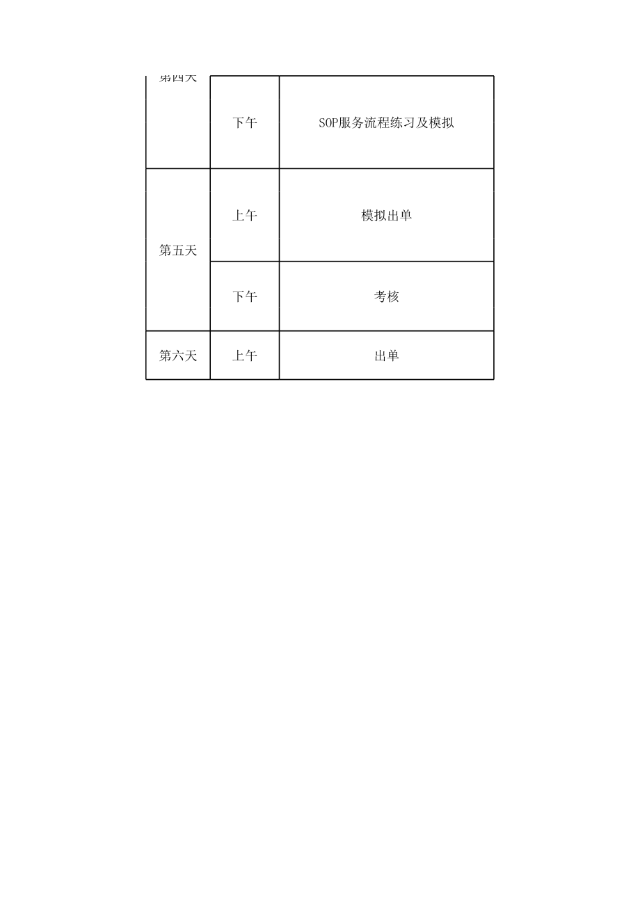 保洁员培训课程表.xls