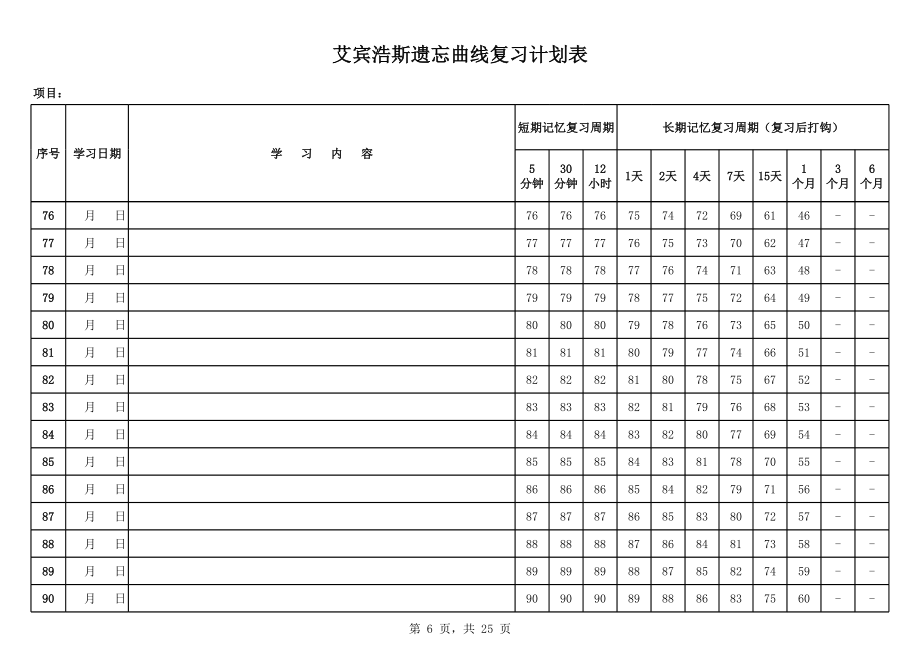 艾宾浩斯遗忘曲线复习计划表Excel模板.xls