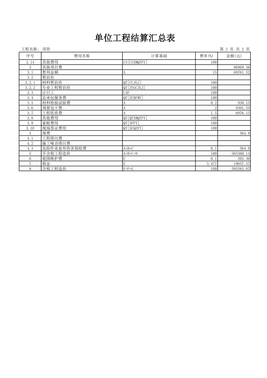 顶管(报表)预算.xls