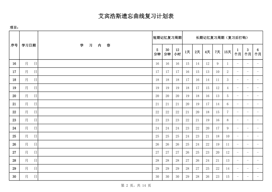 艾宾浩斯遗忘曲线复习计划表.xls