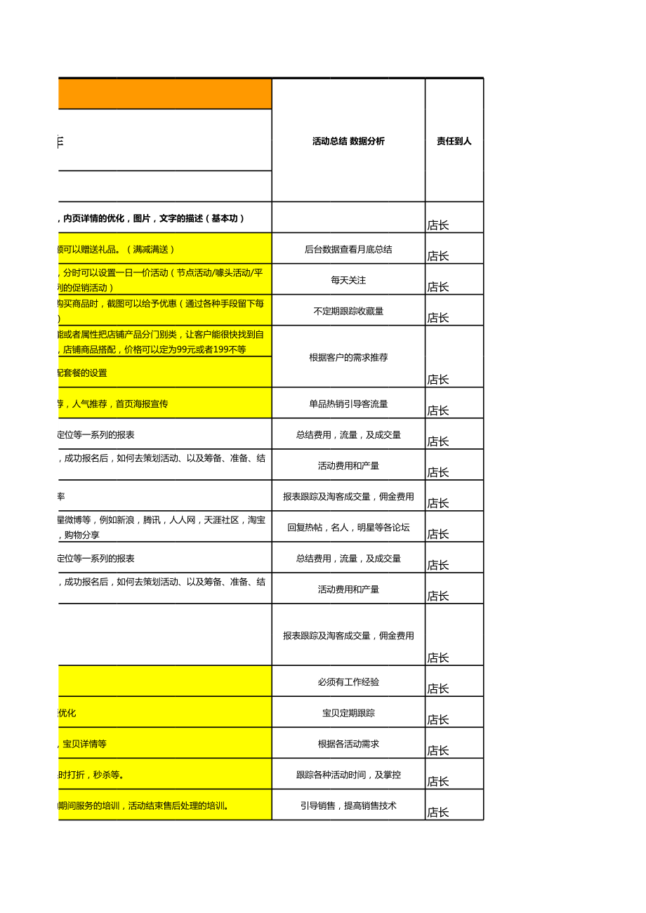 电商季度计划.xls