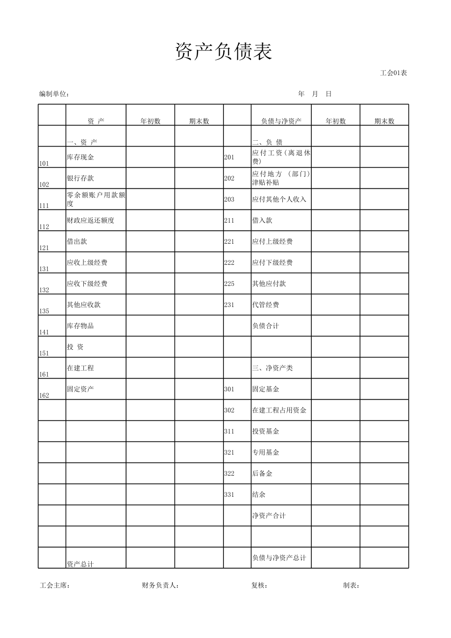 工会会计制度——会计报表.xls