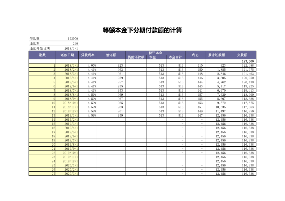 分期付款计算表格模板.xls