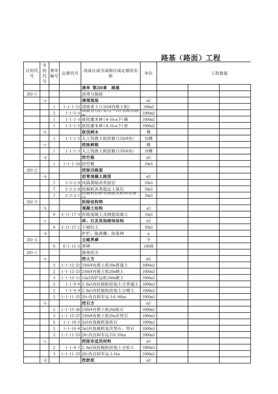 高速公路套定额实例.xls