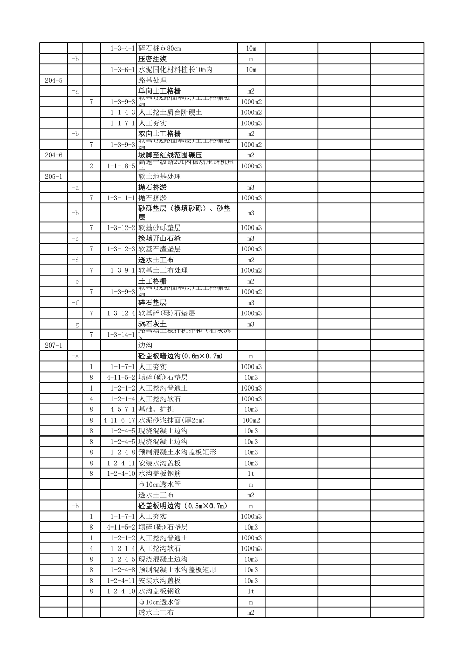 高速公路套定额实例.xls