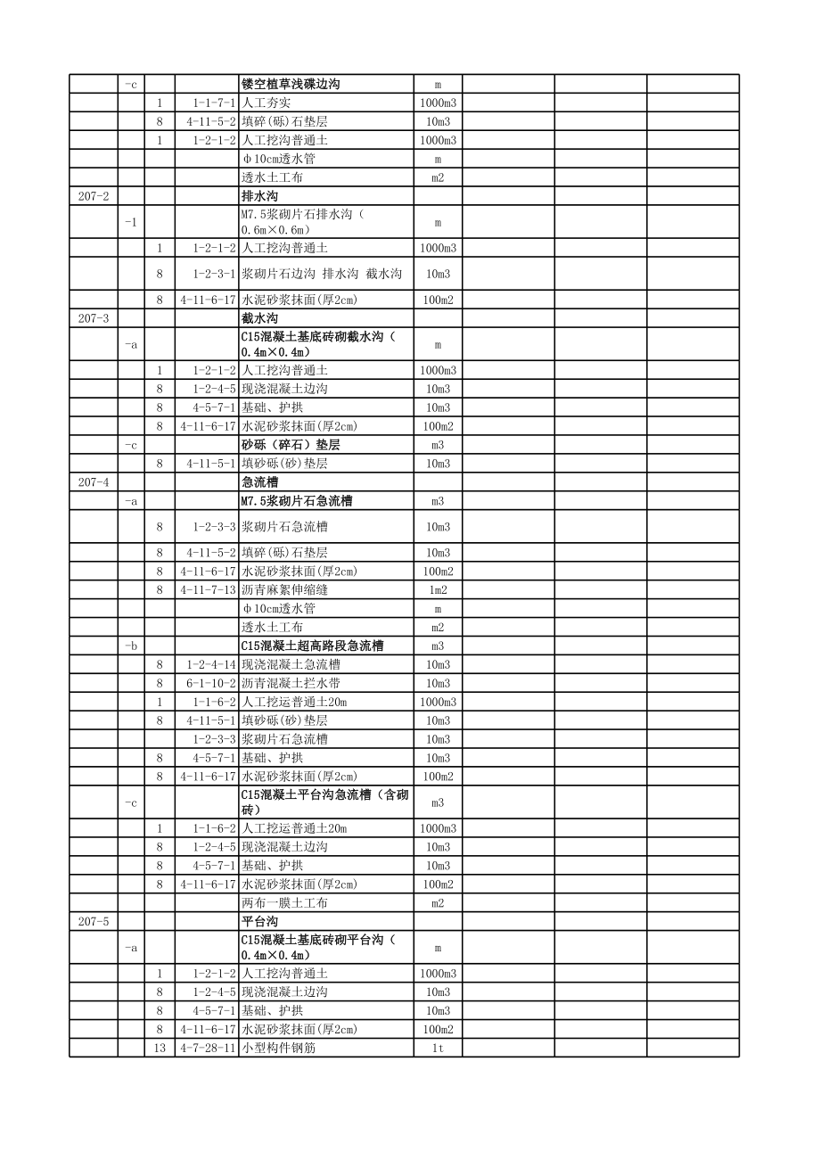 高速公路套定额实例.xls