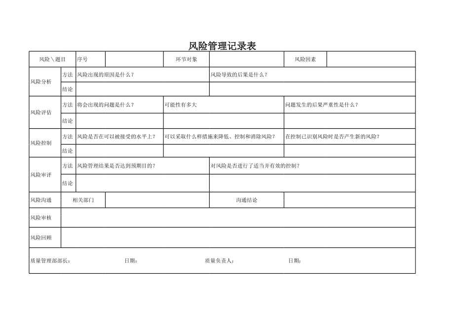 风险管理记录表.xls