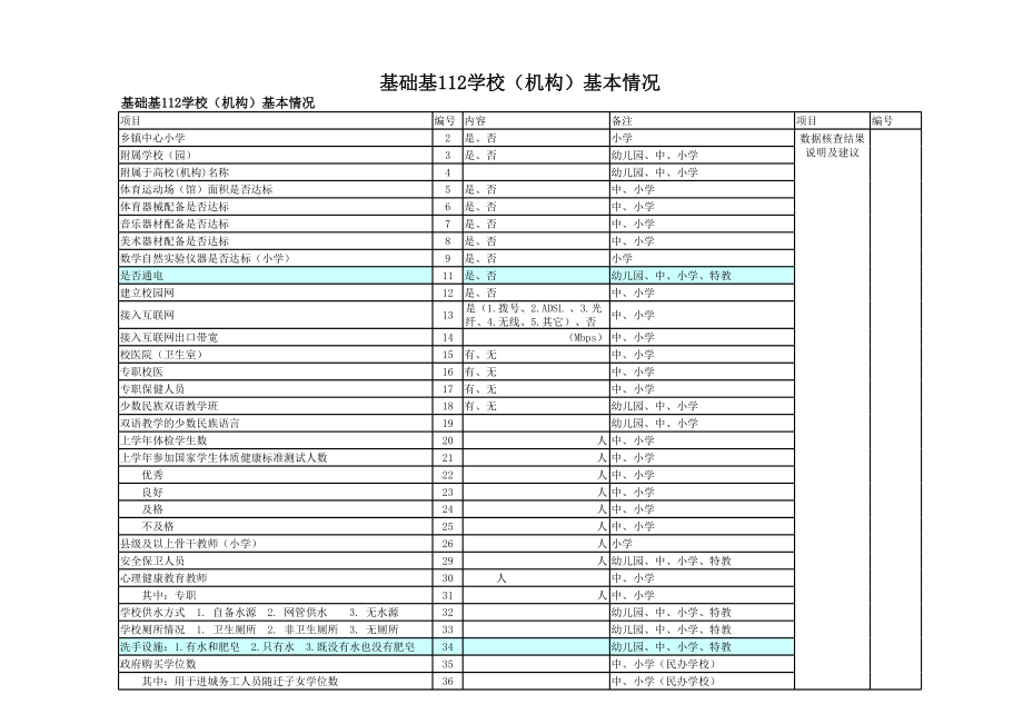 教育事业统计报表(小学).xls