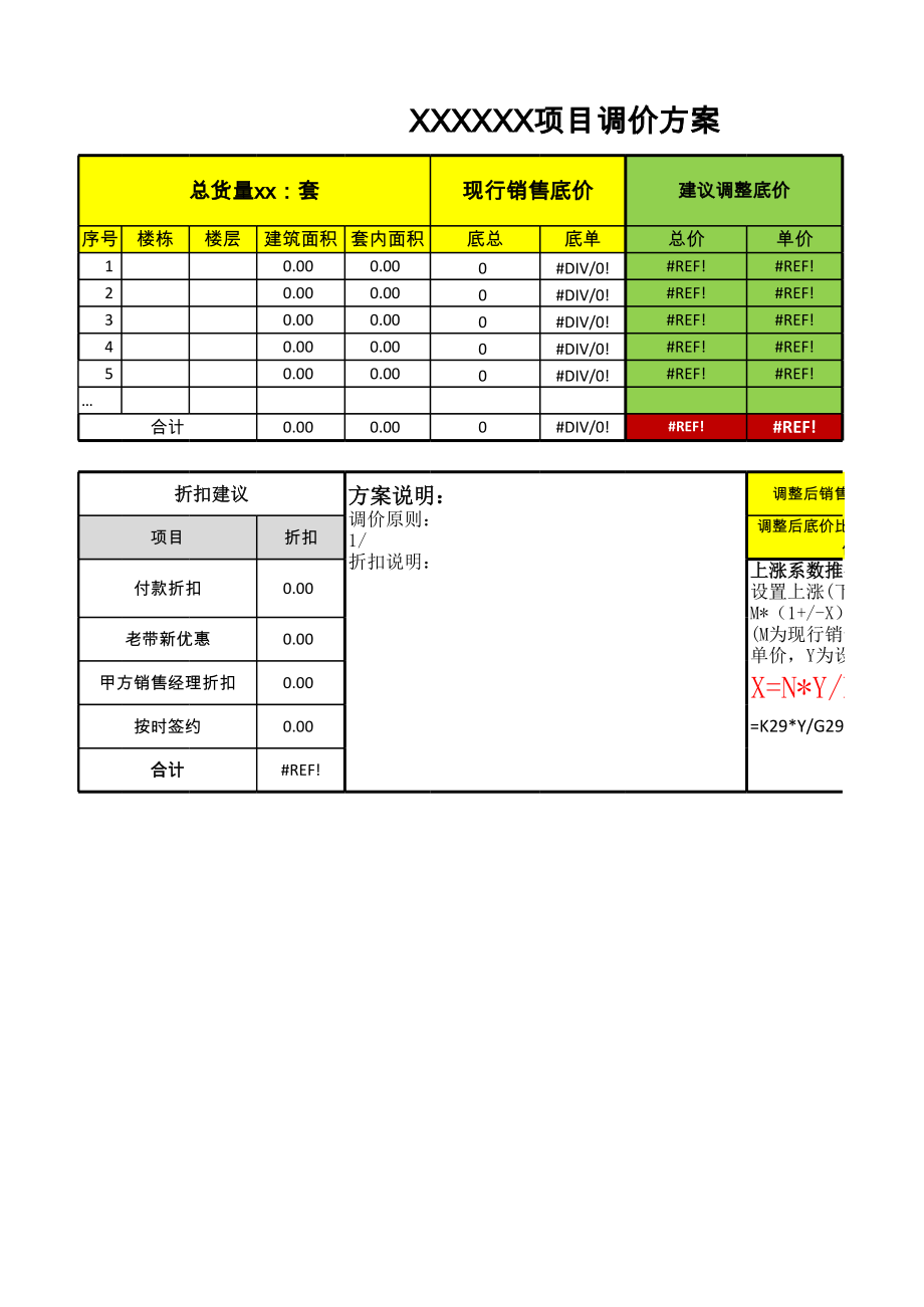 房地产项目调价方案.xls