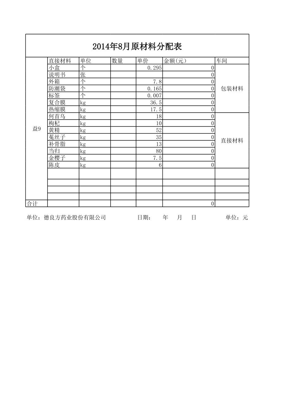 成本归集表格.xls