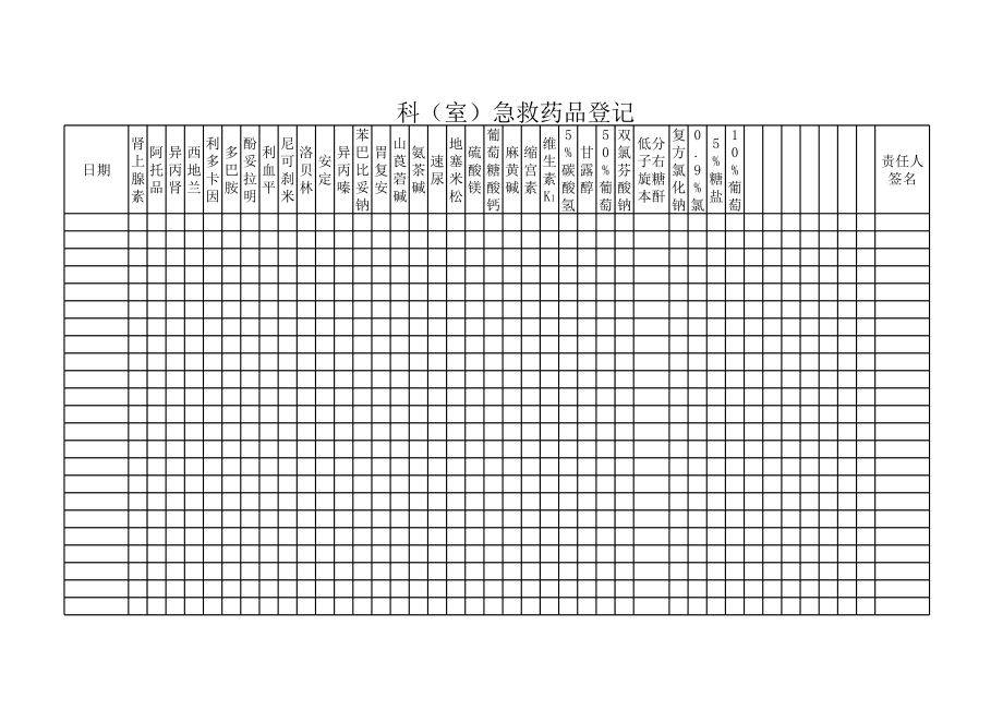 急救药品登记表.xls