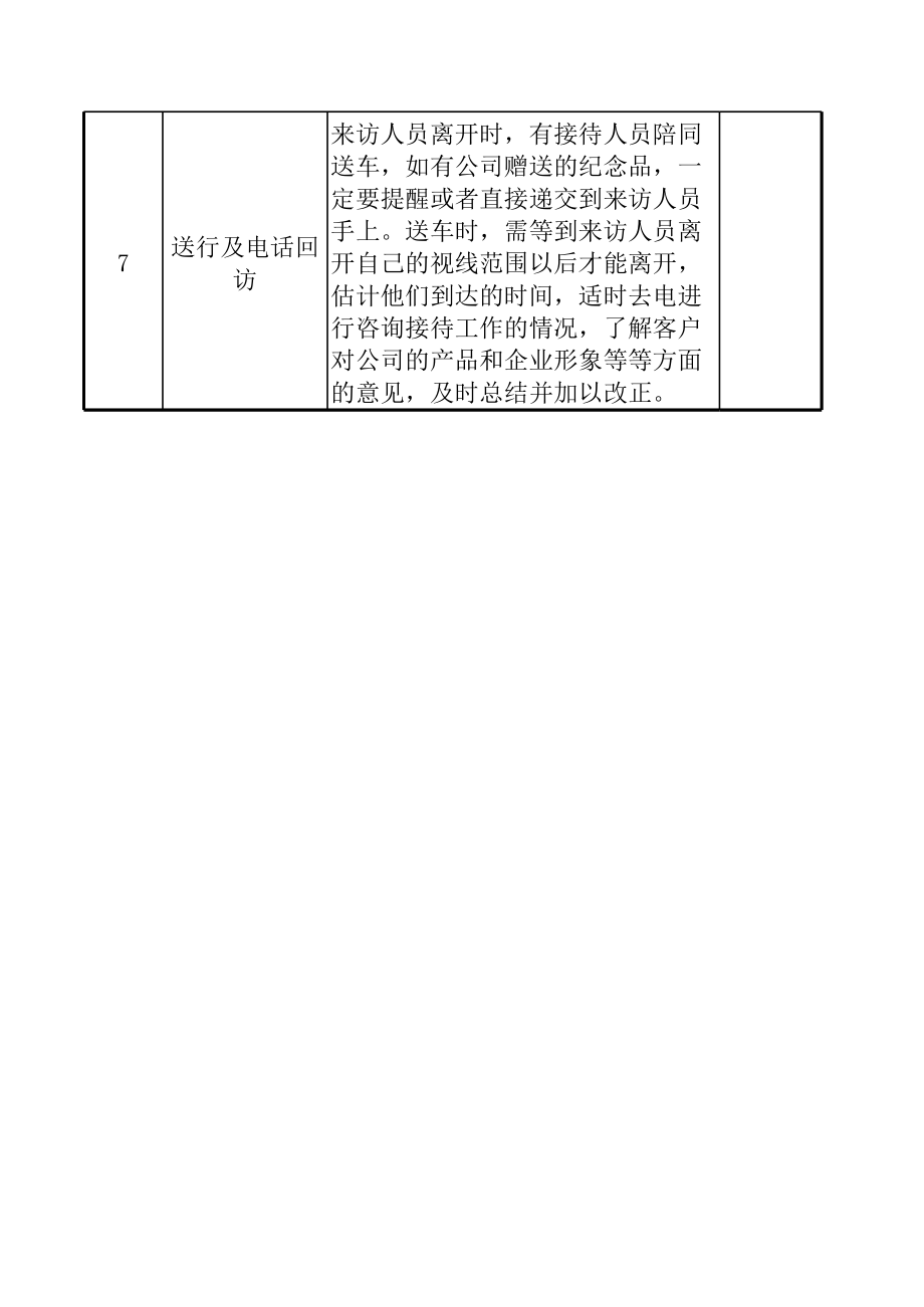 接待流程(表格)(2).xls