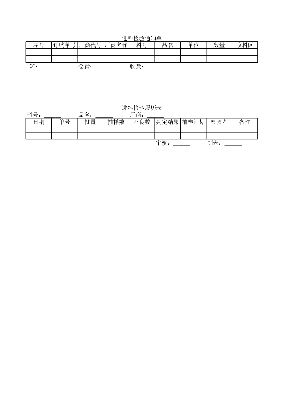 进料检验通知单.xls