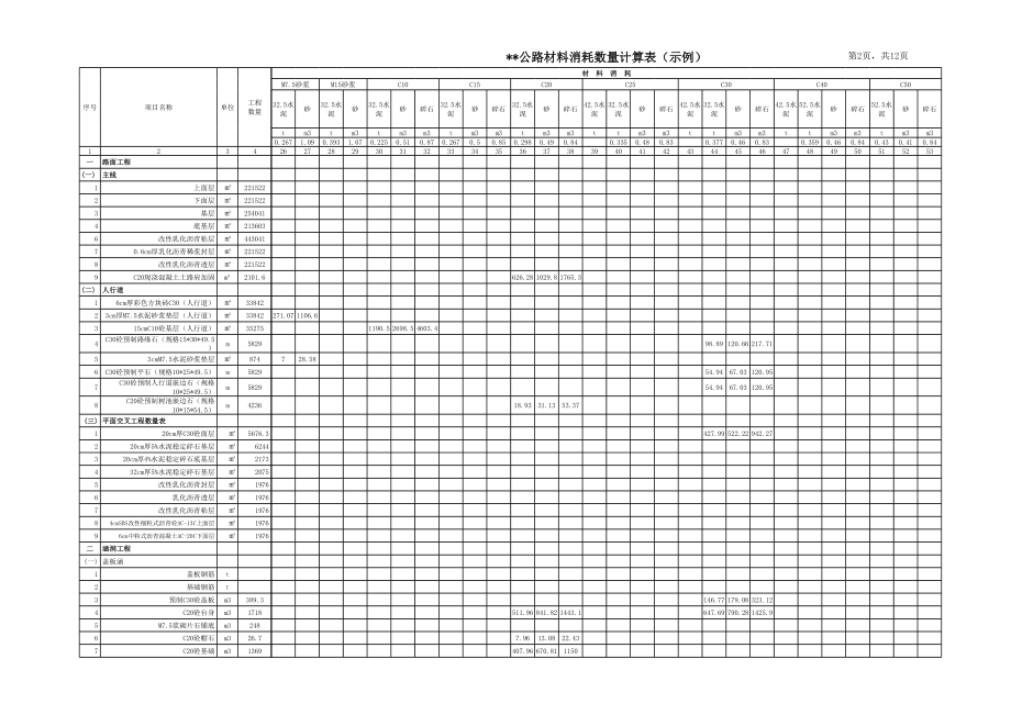 公路材料用量计算表.xls