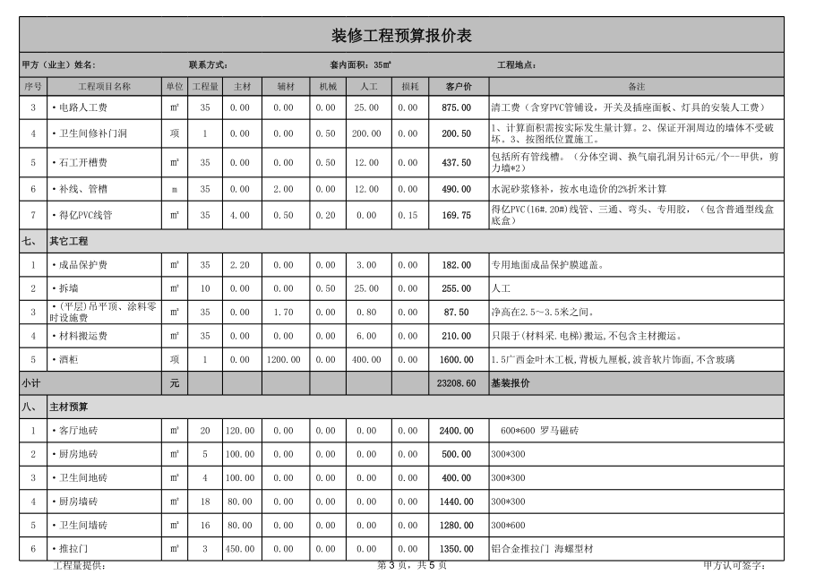 单身公寓35平米装修预算报价表.xls