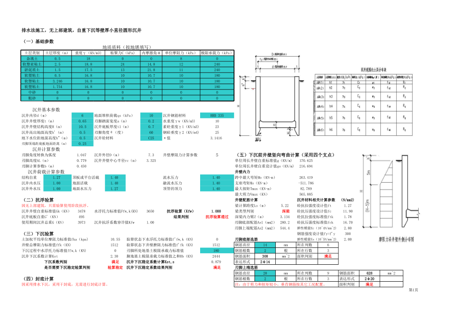 沉井计算计算表.xls